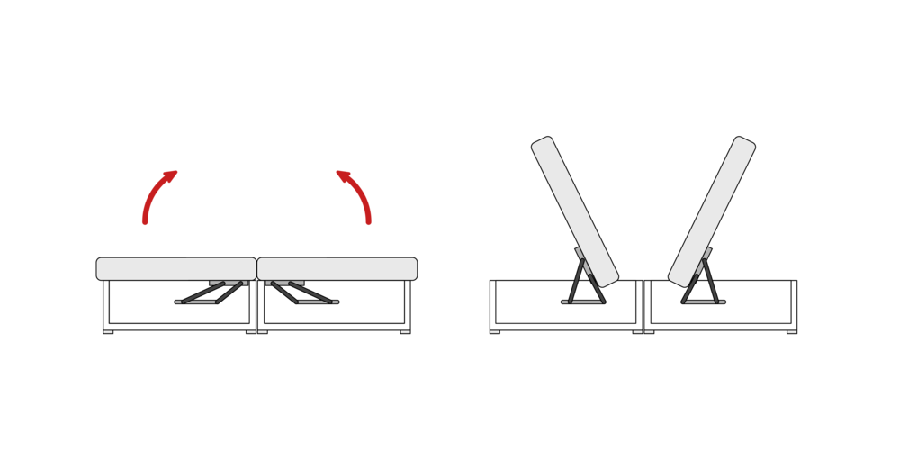 Położenia