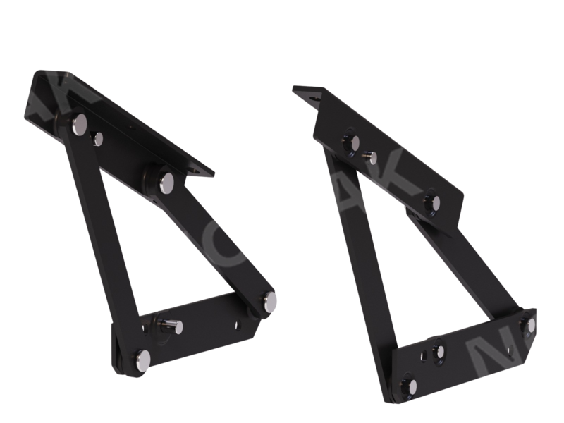 Mechanizm oparcia PG