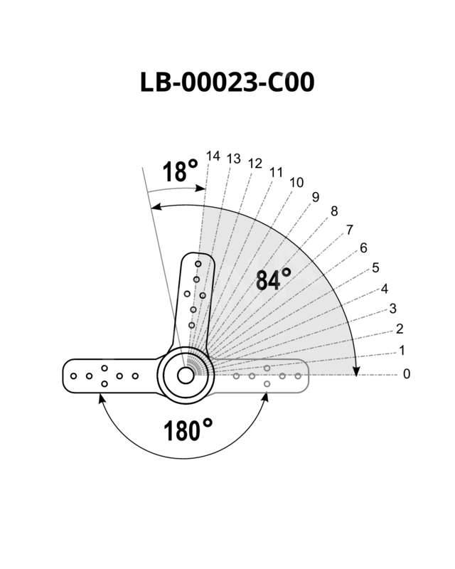 Rastmechanismus IS250-14-180 180-264°